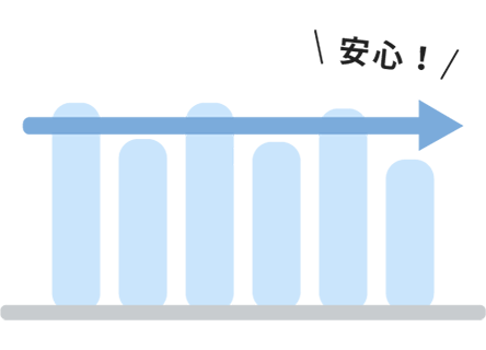 平均的な収入を表すグラフのイラスト